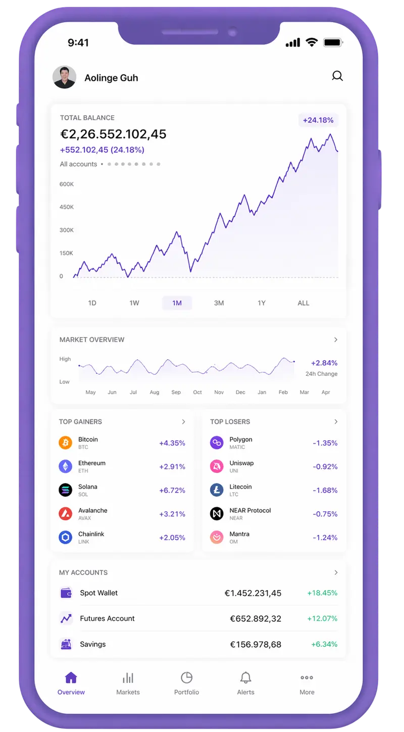 Tichý Majetov mobile app showing portfolio overview